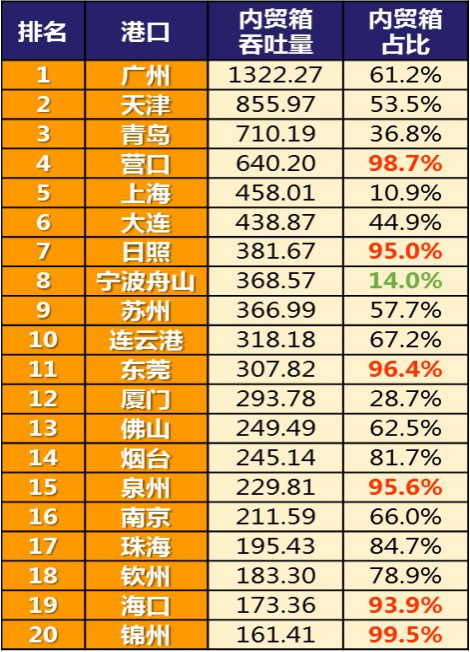 首页|尊龙集团中国官方网站