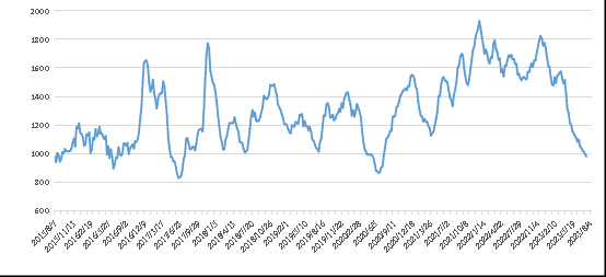 首页|尊龙集团中国官方网站