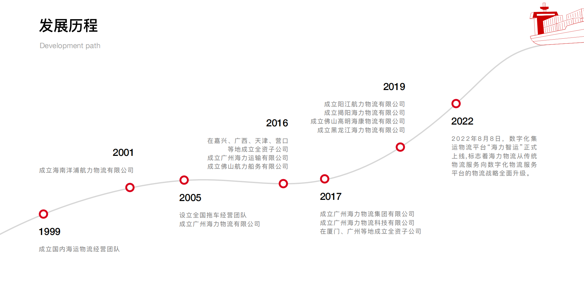 首页|尊龙集团中国官方网站