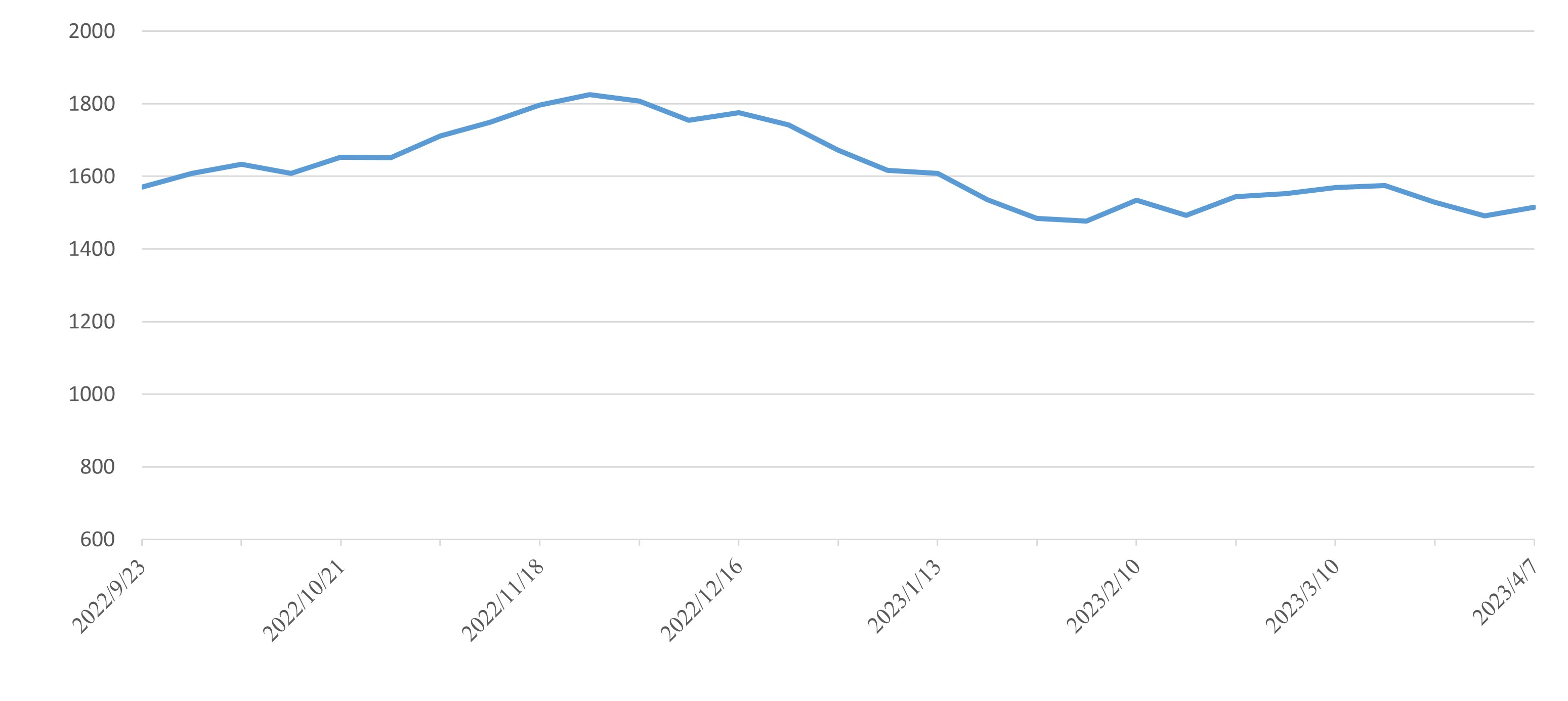 首页|尊龙集团中国官方网站