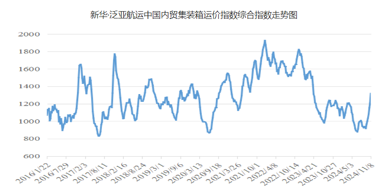 首页|尊龙集团中国官方网站