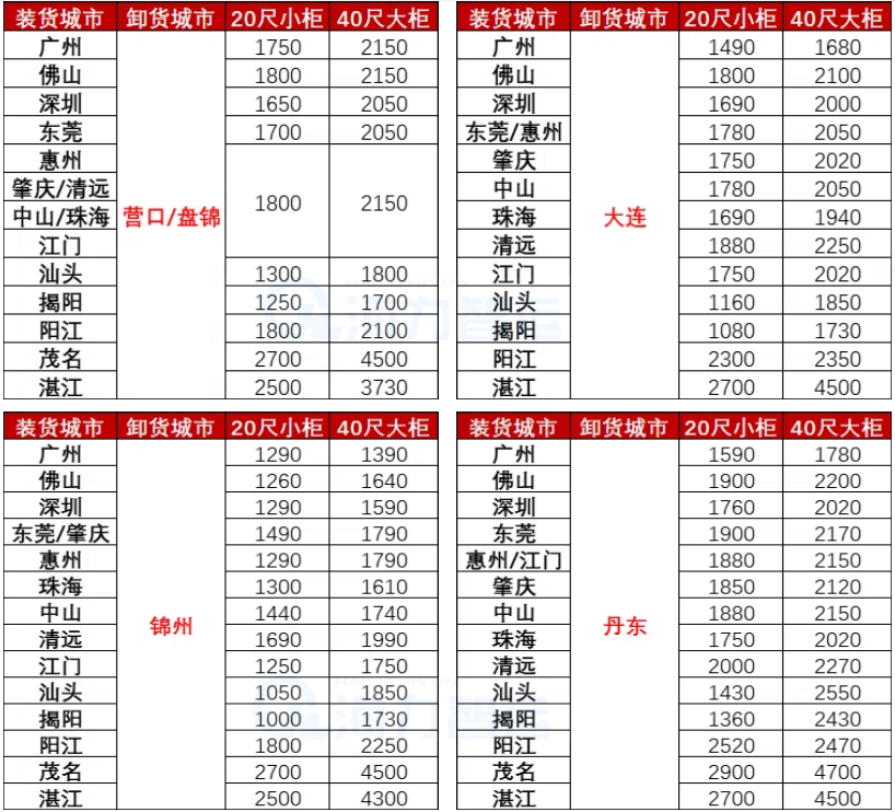 首页|尊龙集团中国官方网站