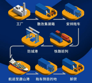 首页|尊龙集团中国官方网站