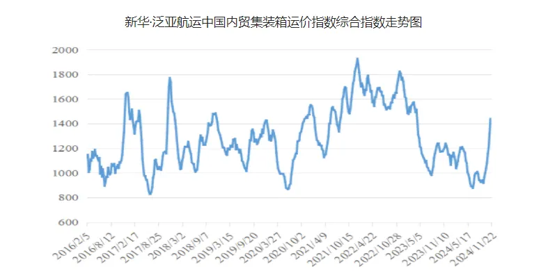 首页|尊龙集团中国官方网站
