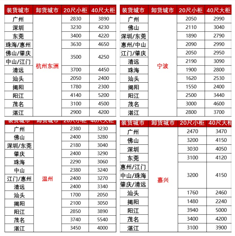 首页|尊龙集团中国官方网站
