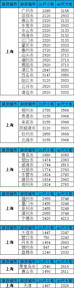 首页|尊龙集团中国官方网站