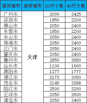 首页|尊龙集团中国官方网站