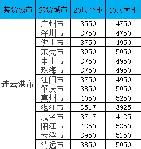 首页|尊龙集团中国官方网站
