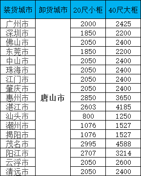 首页|尊龙集团中国官方网站