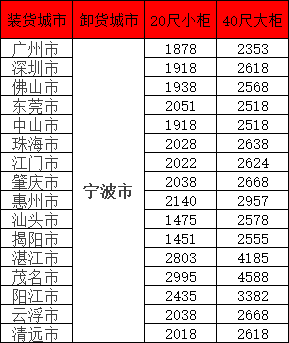 首页|尊龙集团中国官方网站