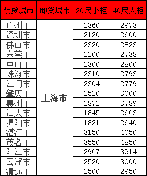 首页|尊龙集团中国官方网站