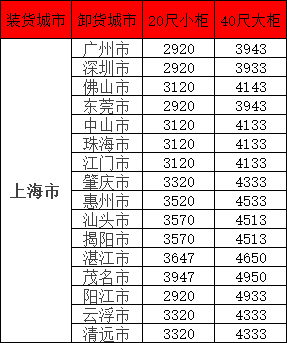 首页|尊龙集团中国官方网站