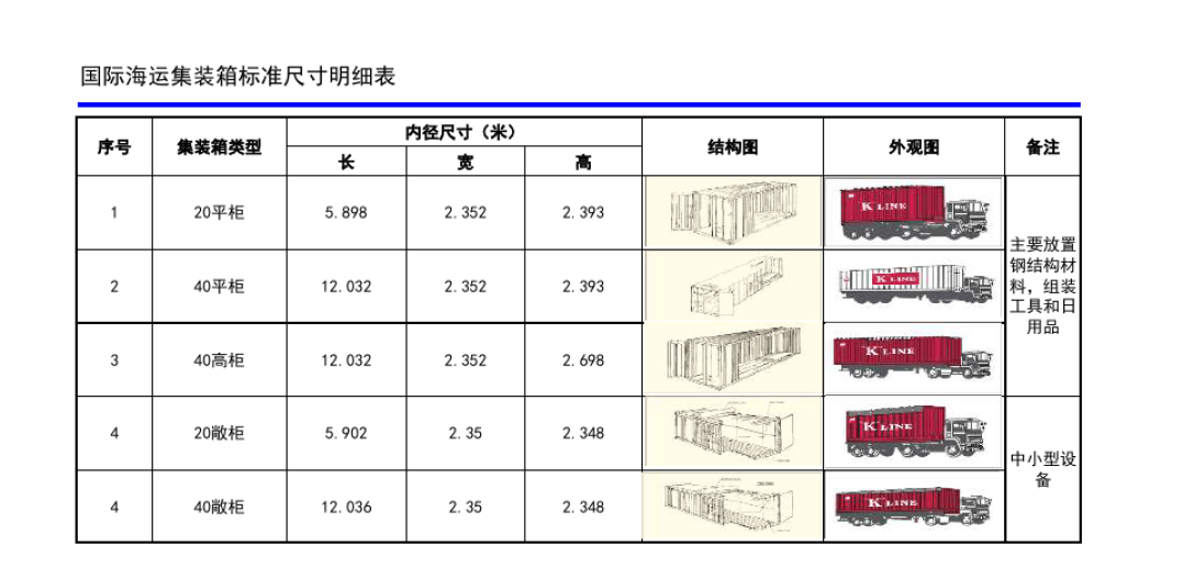 首页|尊龙集团中国官方网站
