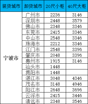 首页|尊龙集团中国官方网站