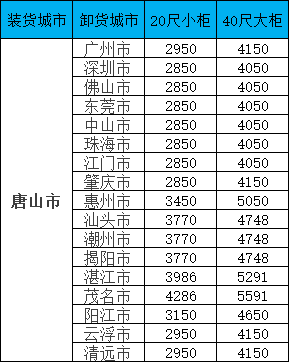 首页|尊龙集团中国官方网站
