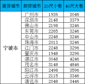 首页|尊龙集团中国官方网站