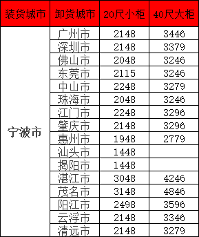 首页|尊龙集团中国官方网站