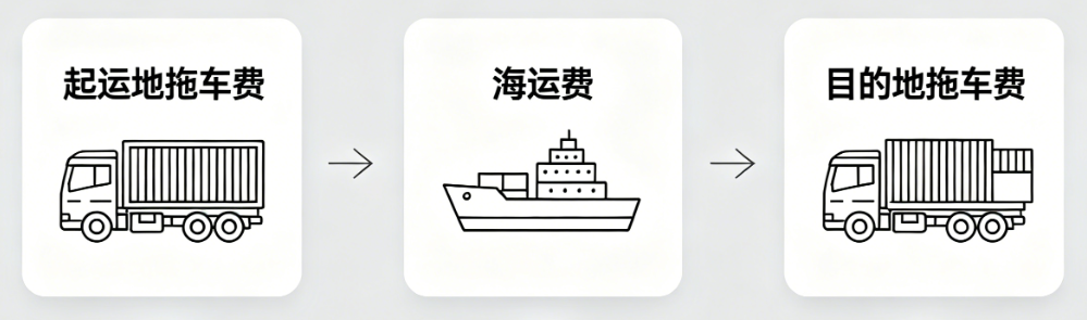 首页|尊龙集团中国官方网站