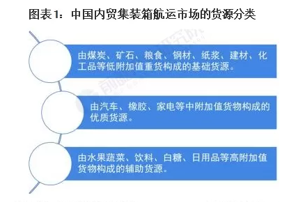首页|尊龙集团中国官方网站