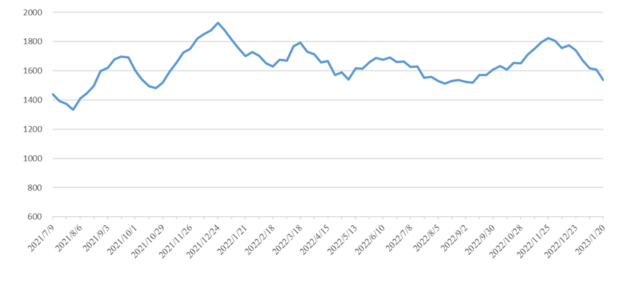 首页|尊龙集团中国官方网站
