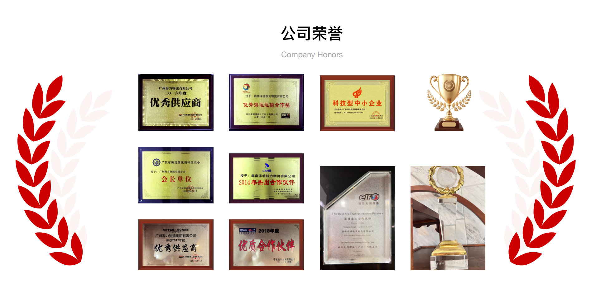 首页|尊龙集团中国官方网站