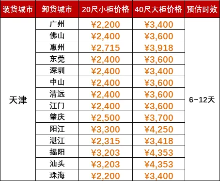 首页|尊龙集团中国官方网站