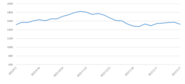 首页|尊龙集团中国官方网站